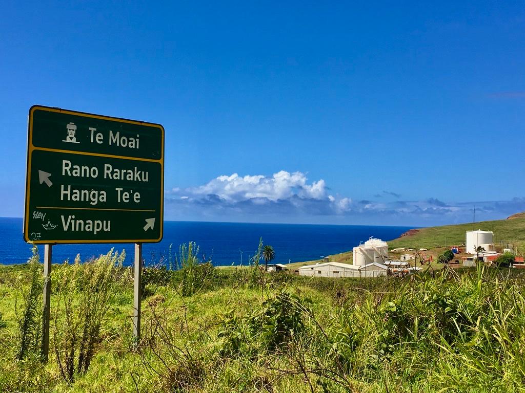 Actividades del programa